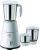 Minimum 20% -65% off on juicer mixer grinders