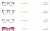 Trick to Get Rs.3 EyeGlasses+1 Sunglasses  at Rs.1 Only